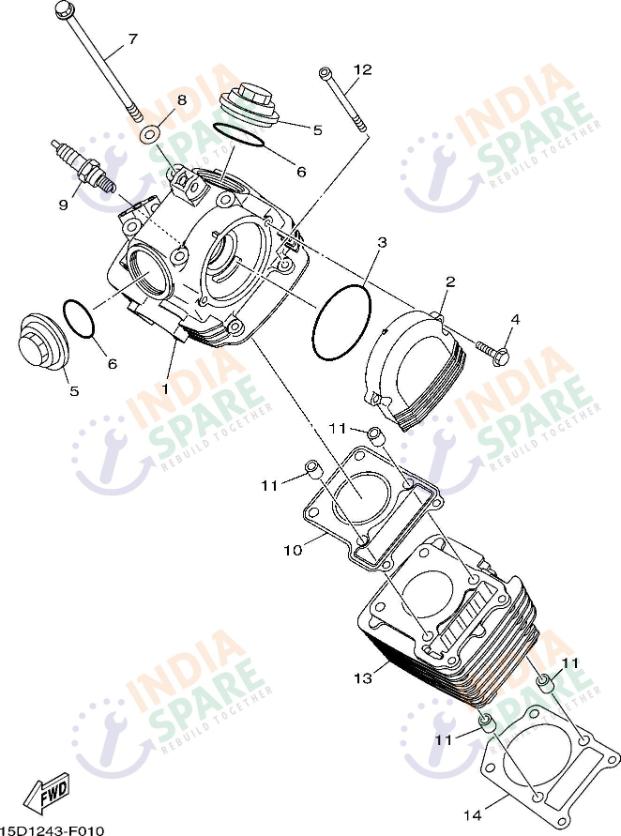 CYLINDER